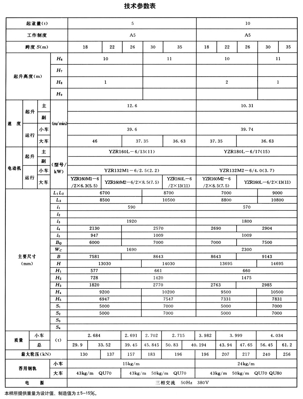 MDG single main beam hook gantry crane