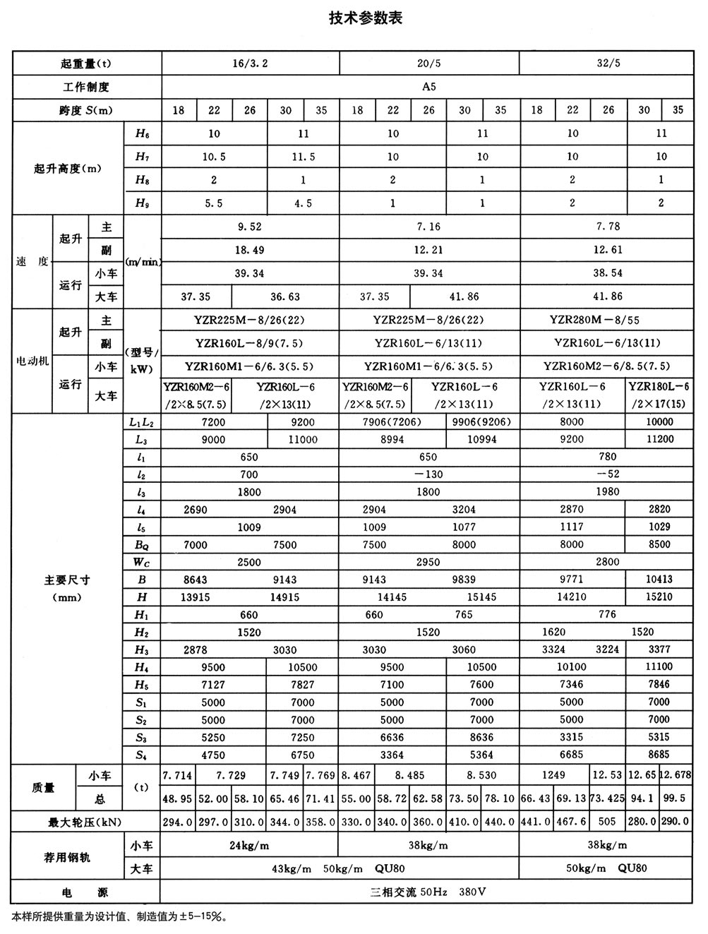 MDG single main beam hook gantry crane