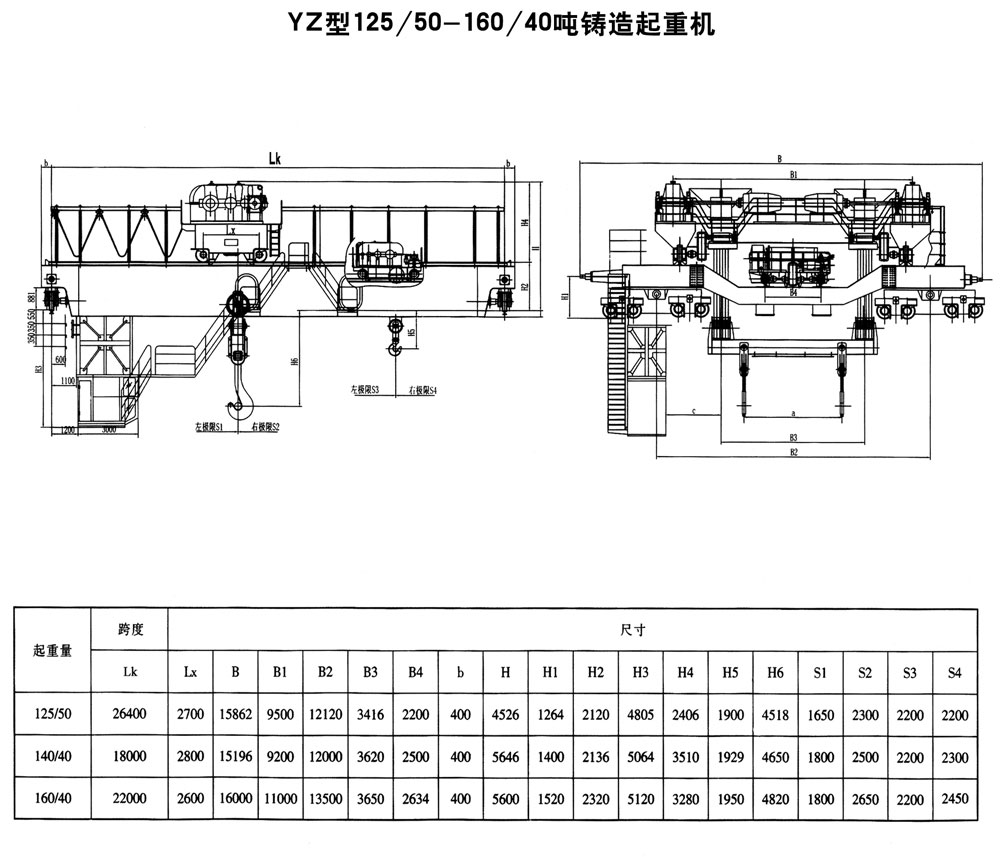 YZ型铸造起重机